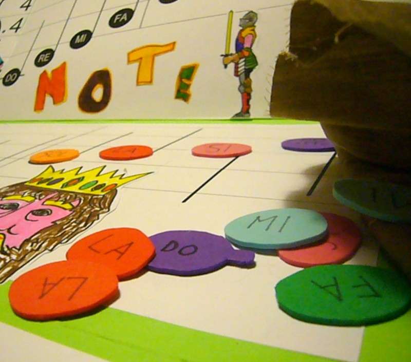 Gioco delle note