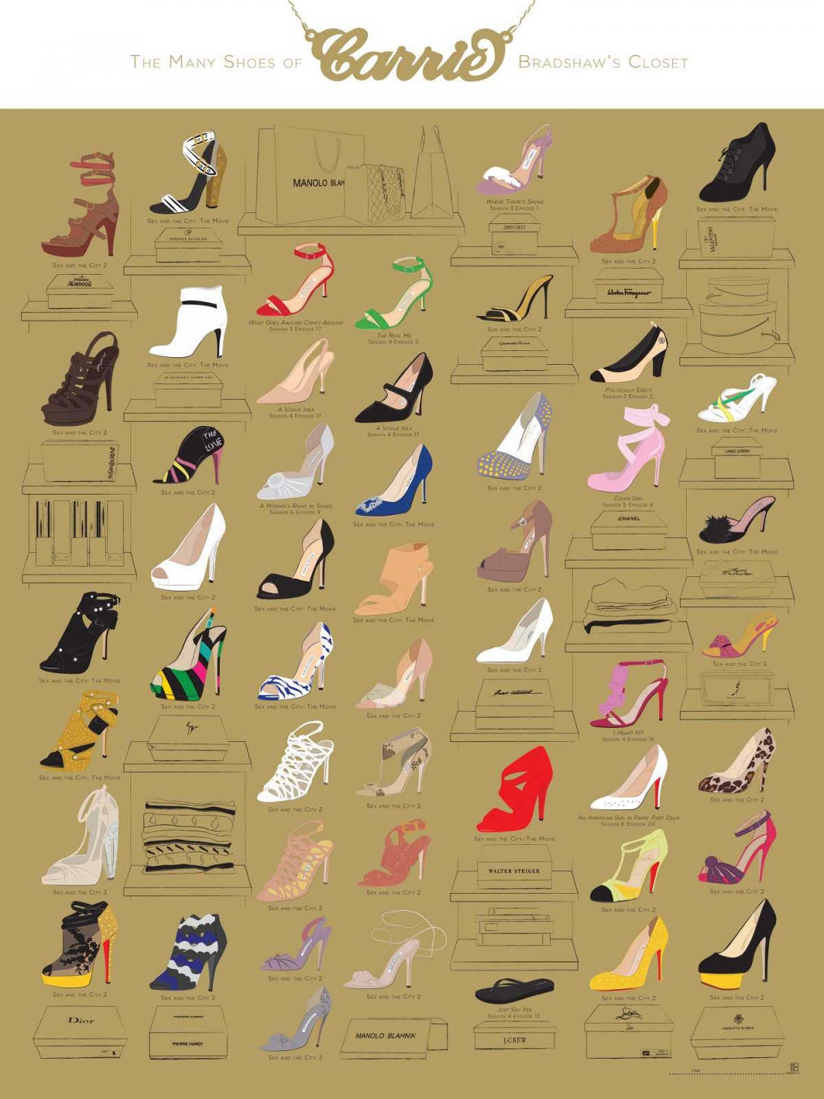 Le scarpe di Carrie Bradwshaw