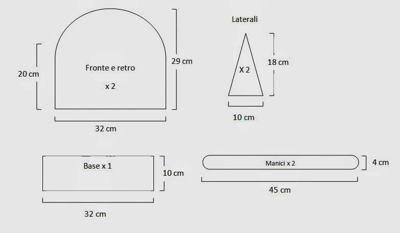 Cartamodello borsa in feltro