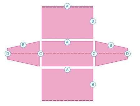 Schema della borsa