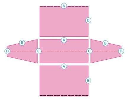 Schema della borsa