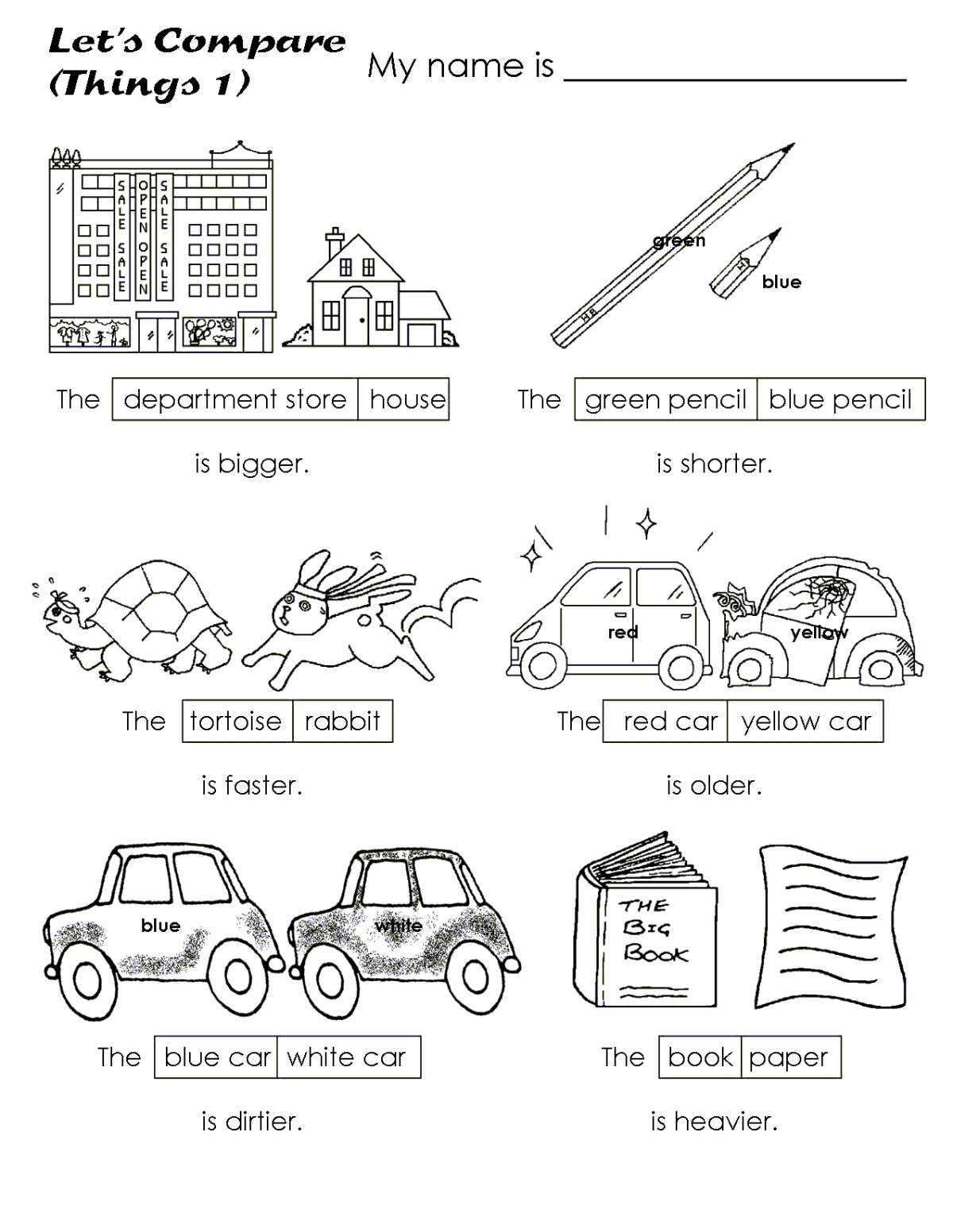 La comparazione in  inglese