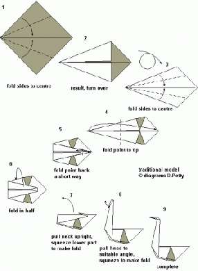Istruzioni origami cigno