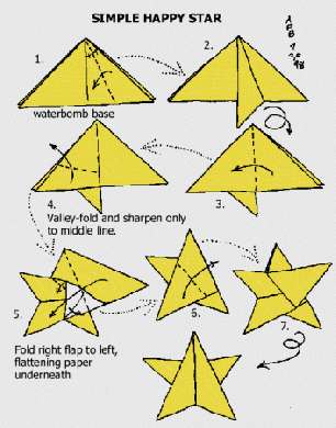 Le istruzioni per realizzare una stella origami