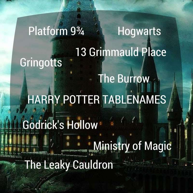 Tableau a tema Harry Potter