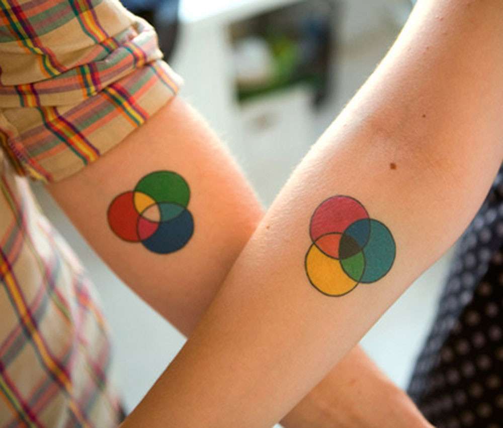 Tatuaggio di coppia uguale sul braccio